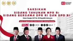 PIDATO KENEGARAAN PRESIDEN RI PADA SIDANG TAHUNAN MPR RI, SIDANG BERSAMA DPR- DPD RI